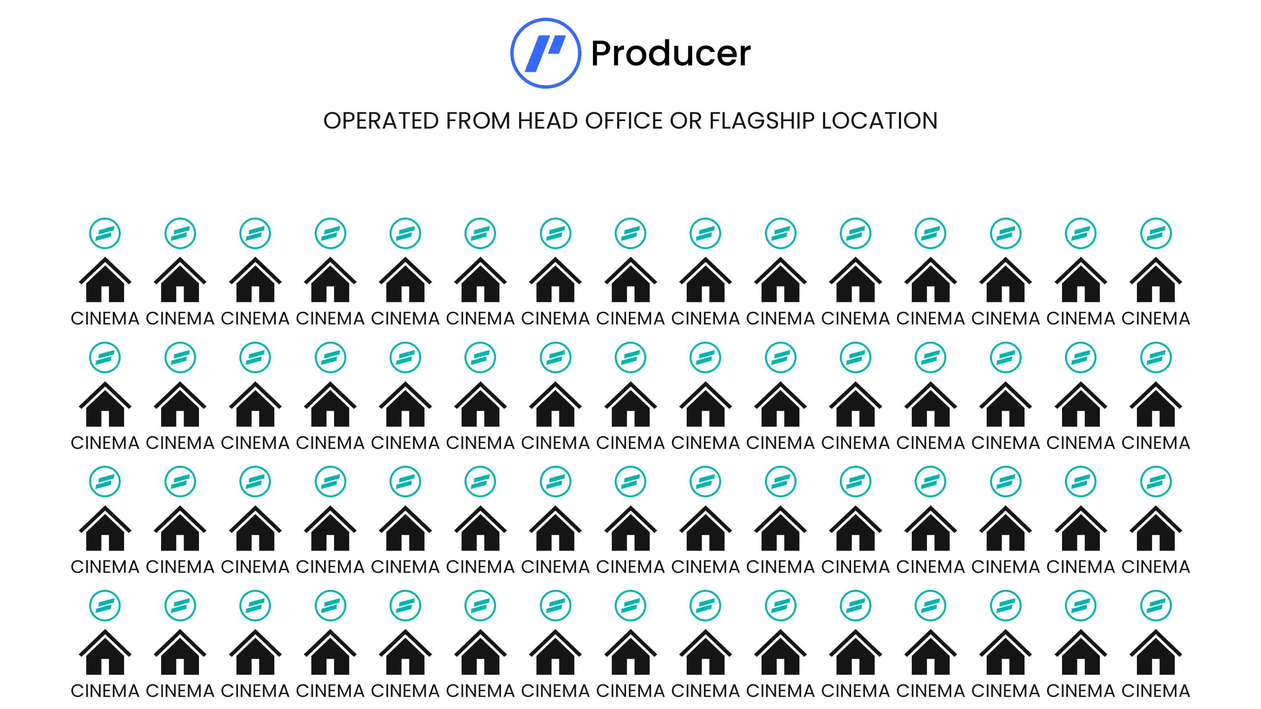 Producer Operations.png